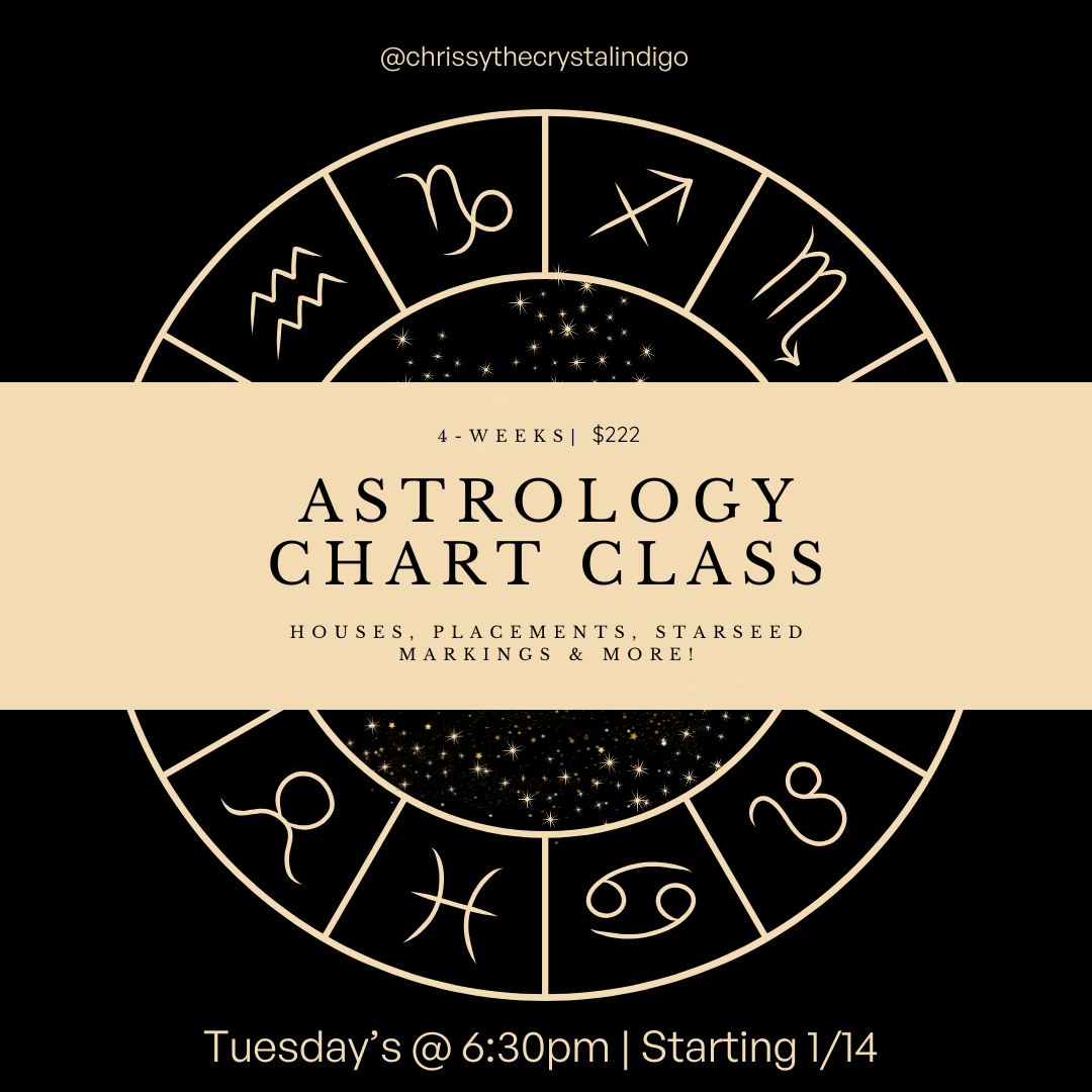 Astrology Chart Classes